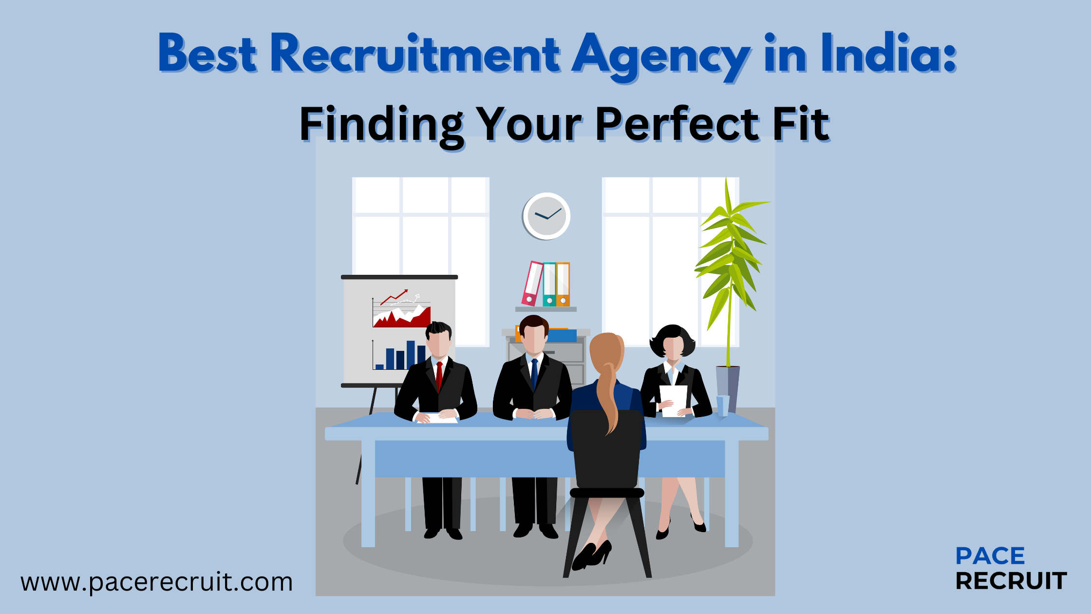 Best Recruitment Agency in India