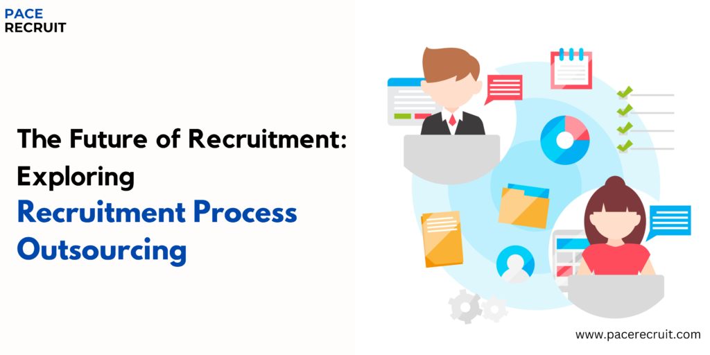 Top Future of Recruitment Process Outsourcing | RPO Trends