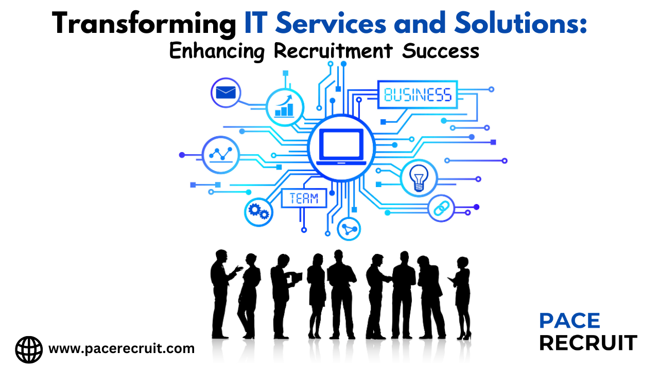 IT Services and Solutions