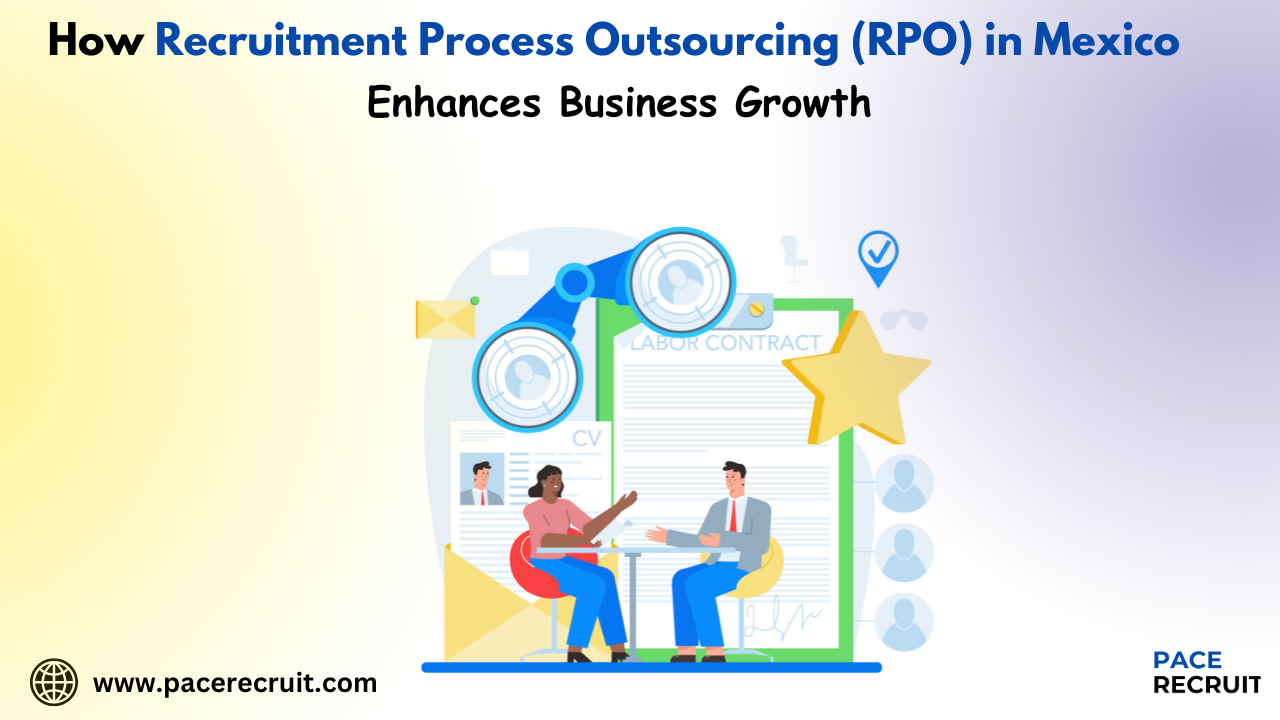 Recruitment Process Outsourcing in Mexico