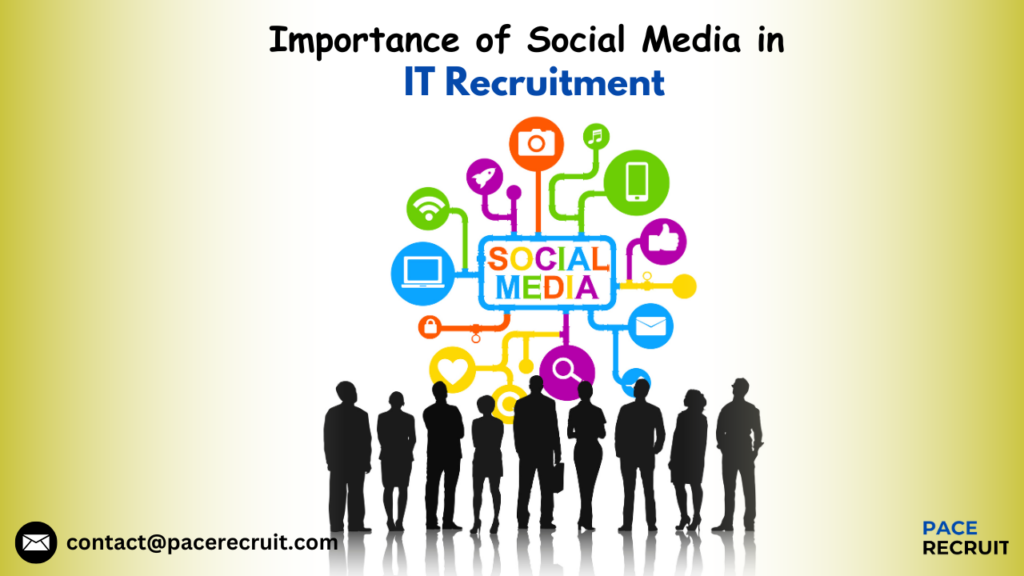 Importance of Social Media in IT Recruitment | Guide