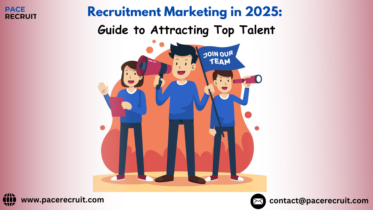 Recruitment Marketing in 2025