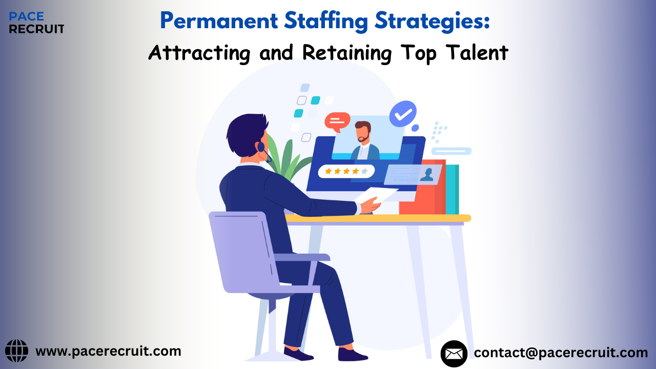 Permanent Staffing Strategies