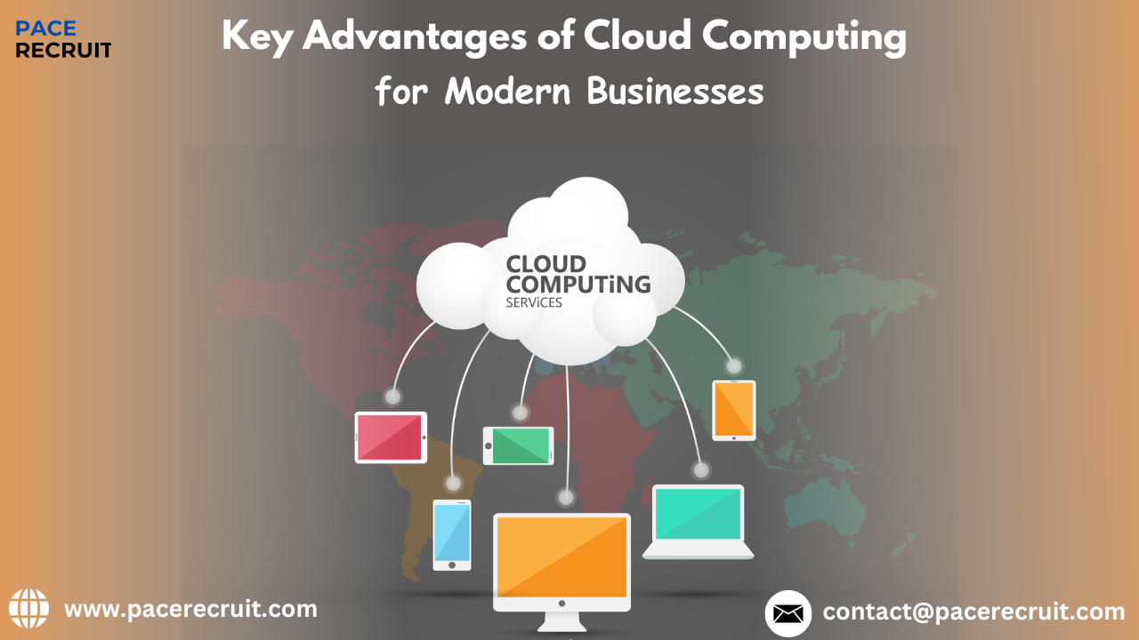 Advantages of Cloud Computing
