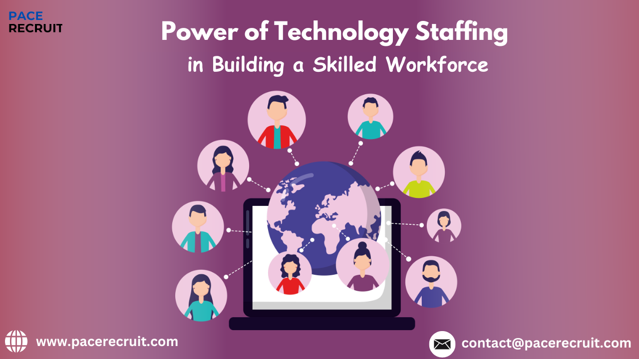 Power of Technology Staffing
