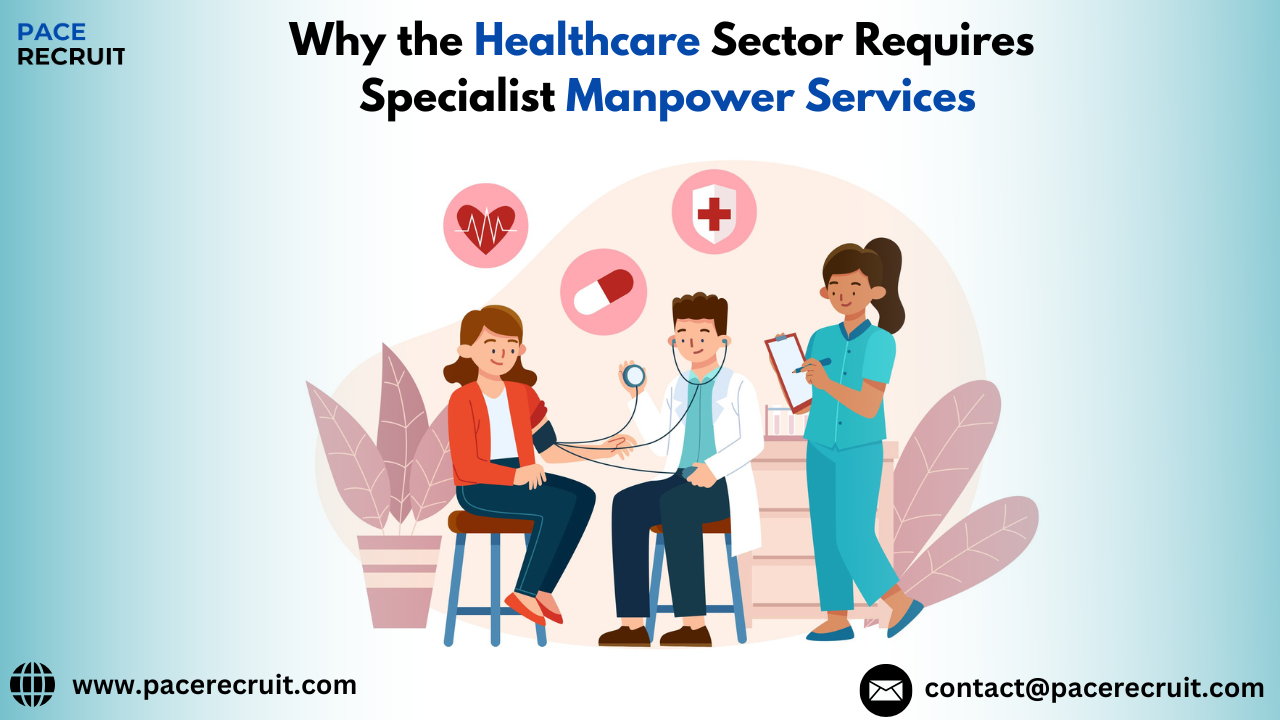Healthcare Manpower Services