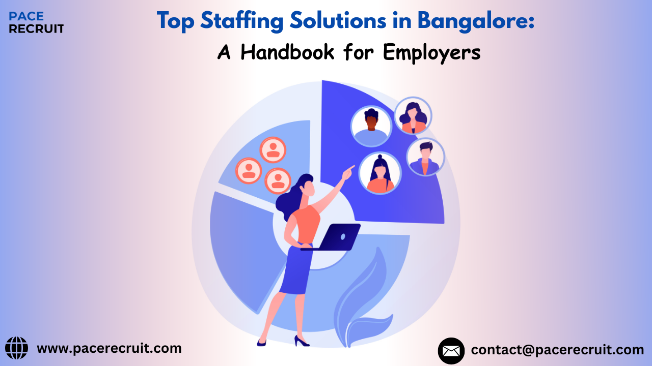 Staffing Solutions in Bangalore