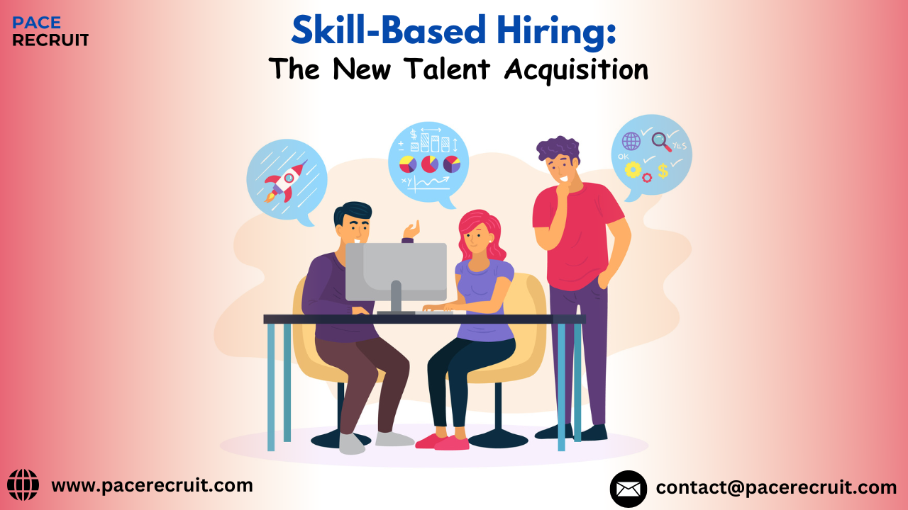Skill-Based Hiring
