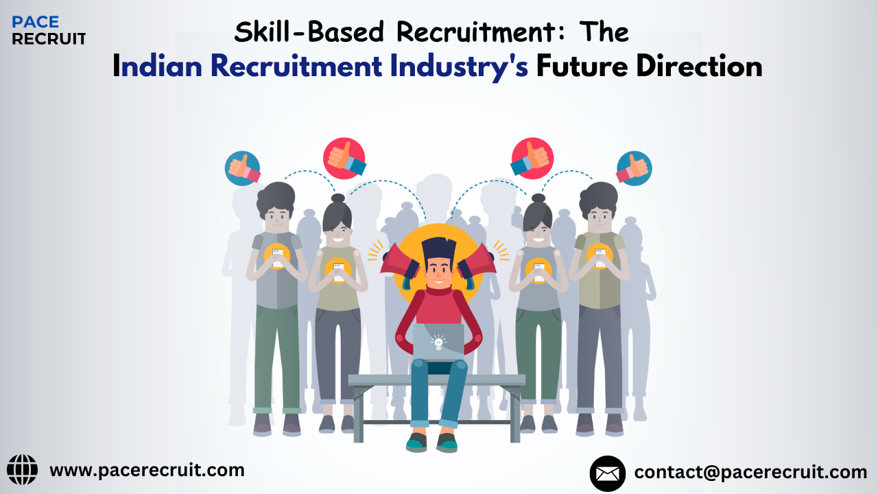Indian Recruitment Industry
