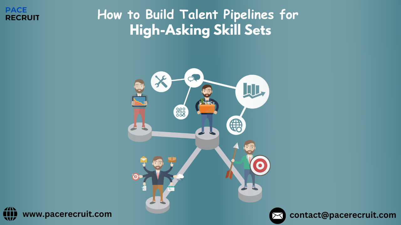 High-Demand Skill Sets