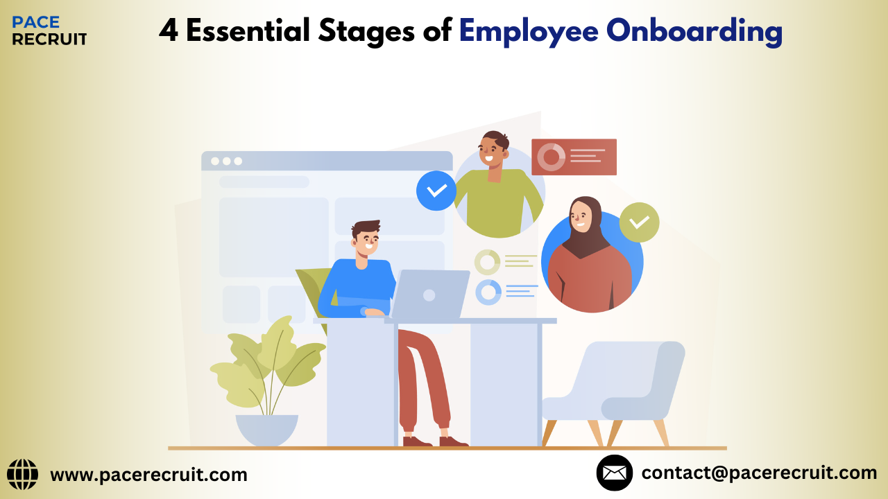 Employee Onboarding