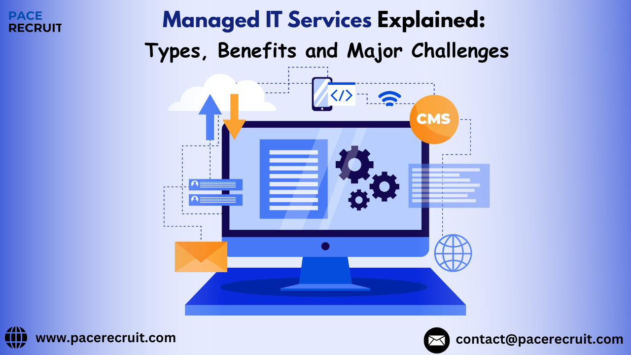 Managed IT Services