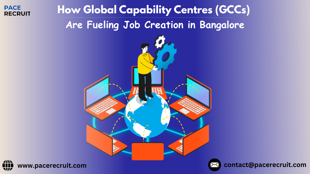 Global Capability Centres