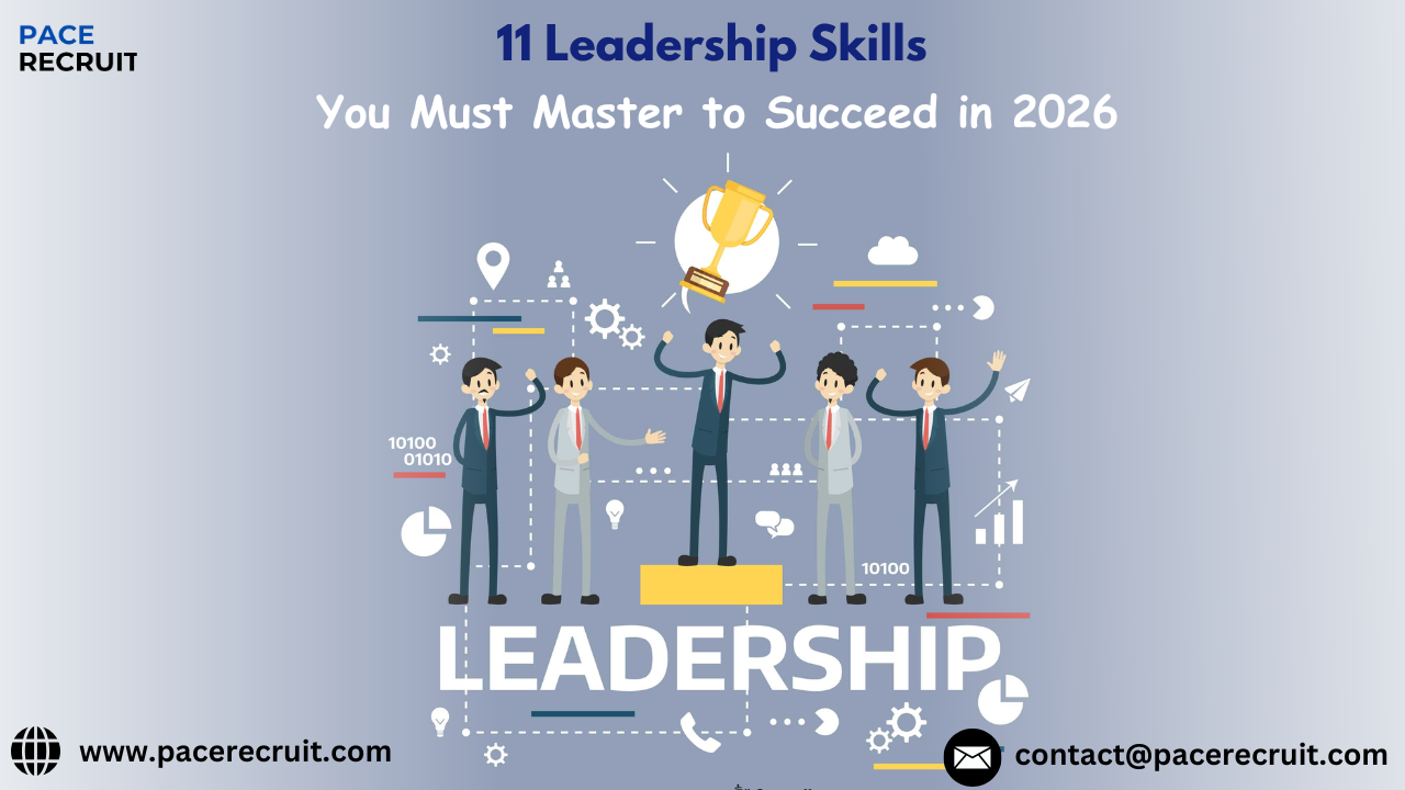 Leadership Skills