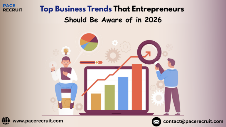 Top Business Trends 2026 Every Entrepreneur Must Watch