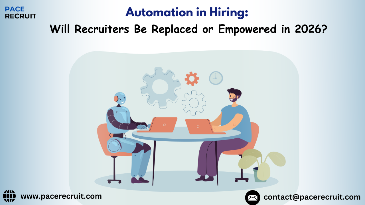 Automation in Hiring
