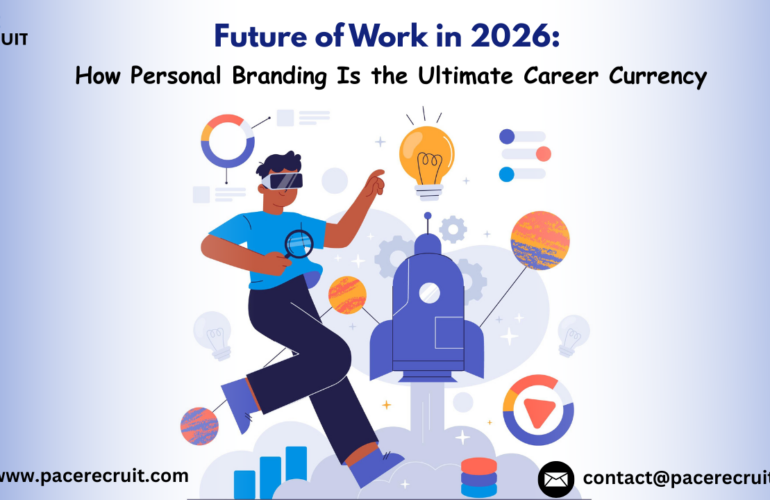 Future of Work