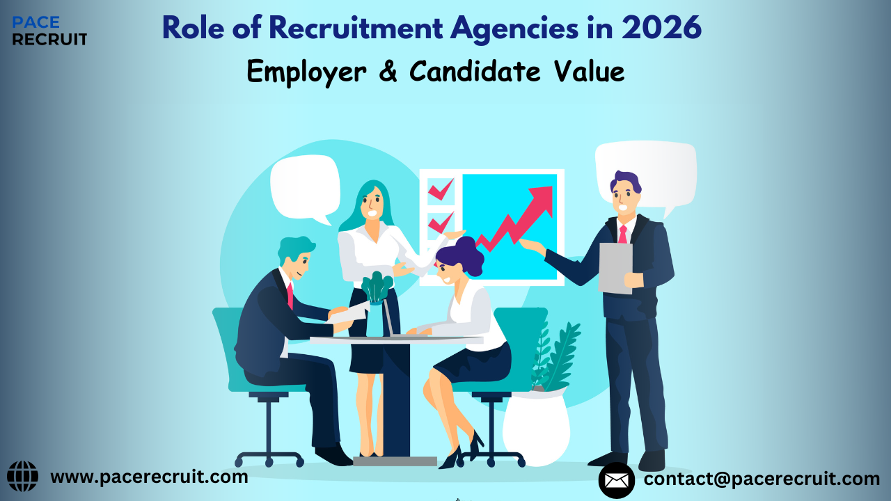 Recruitment Agencies in 2026