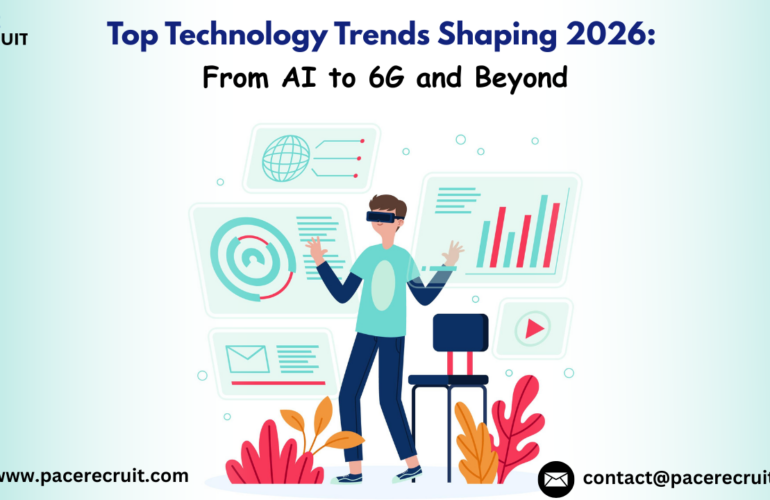 Technology Trends