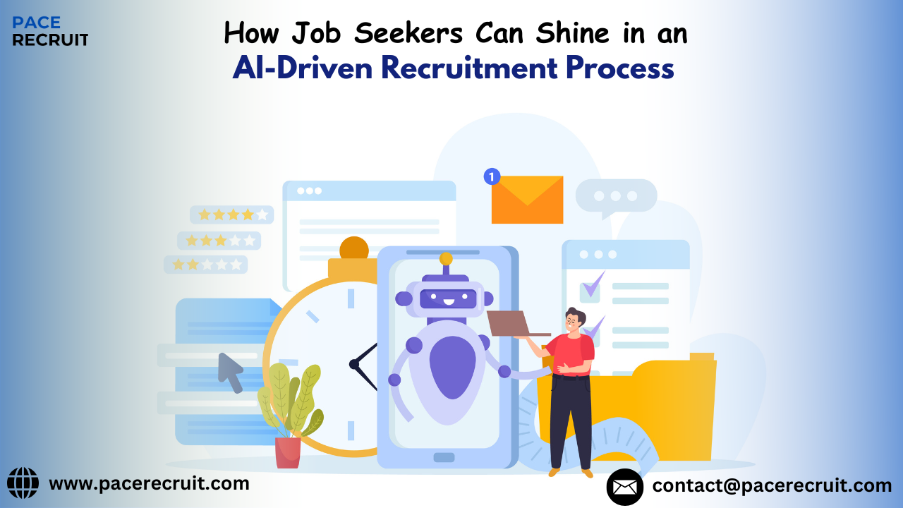 AI-Driven Recruitment Process