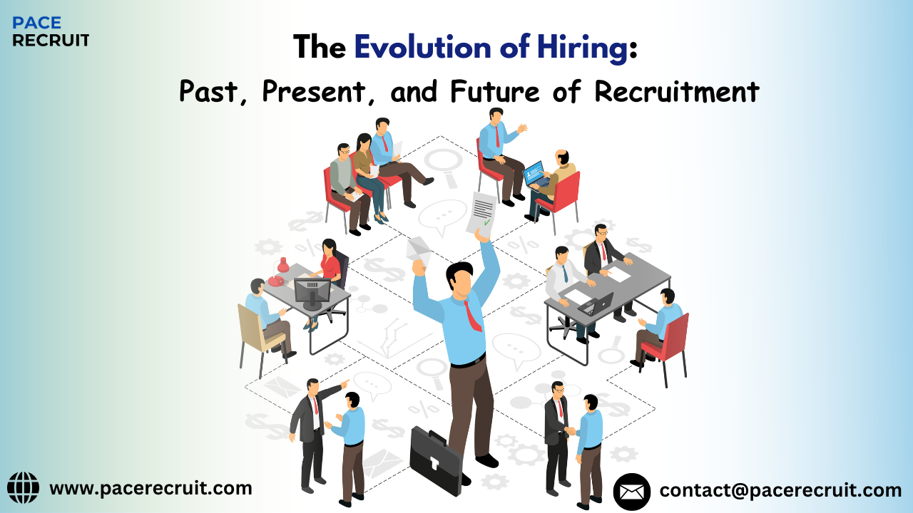 Evolution of Hiring