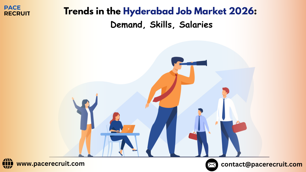 Hyderabad Job Market