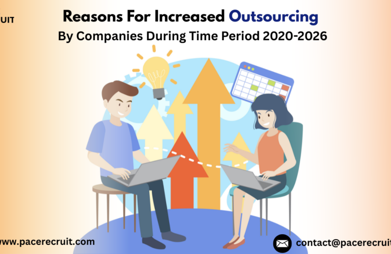 Outsourcing Recruitment