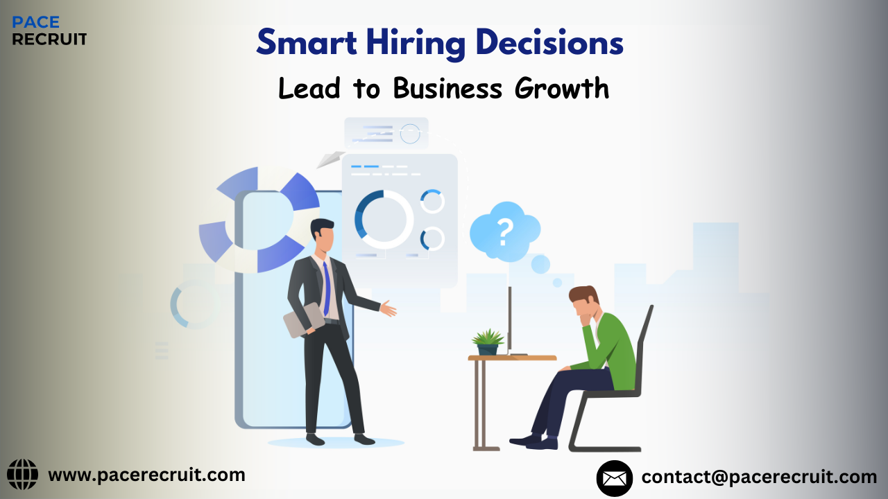 Smart Hiring Decisions