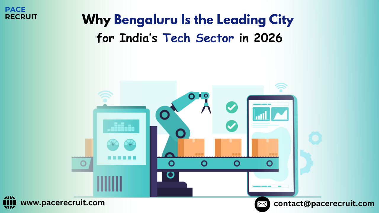 Bengaluru Tech Industry