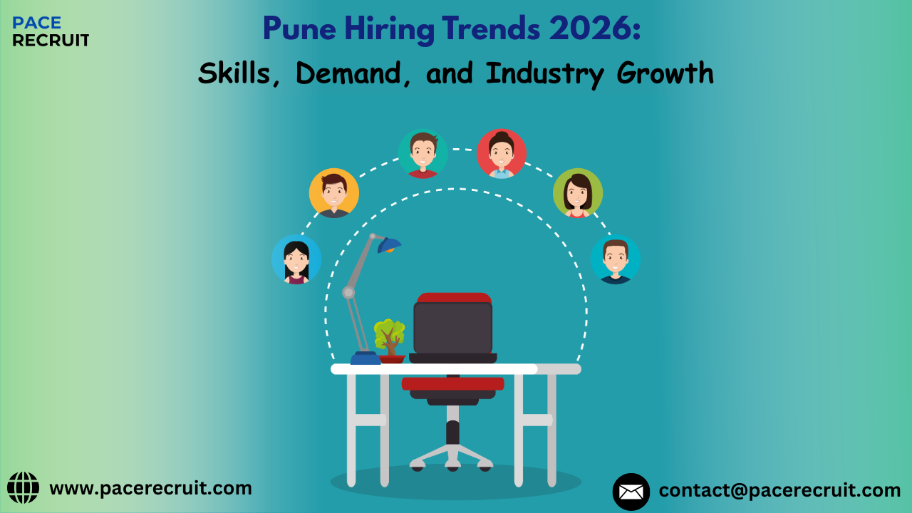 Pune Hiring Trends