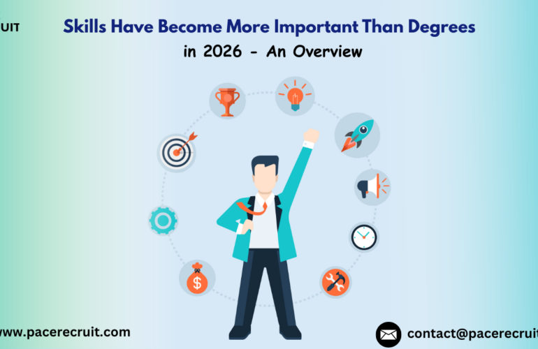 Demand Skills