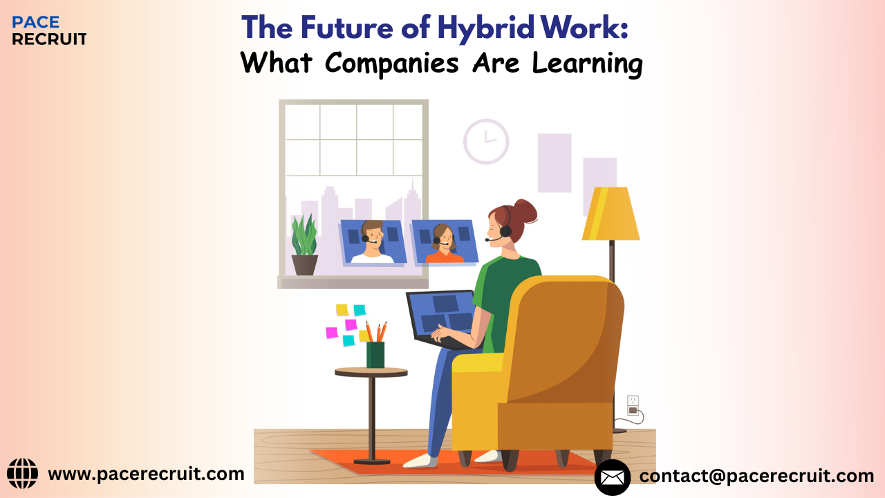 Hybrid Work