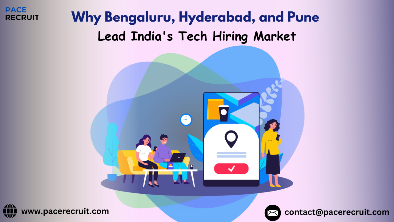 India's Tech Hiring Market