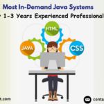 Java Frameworks