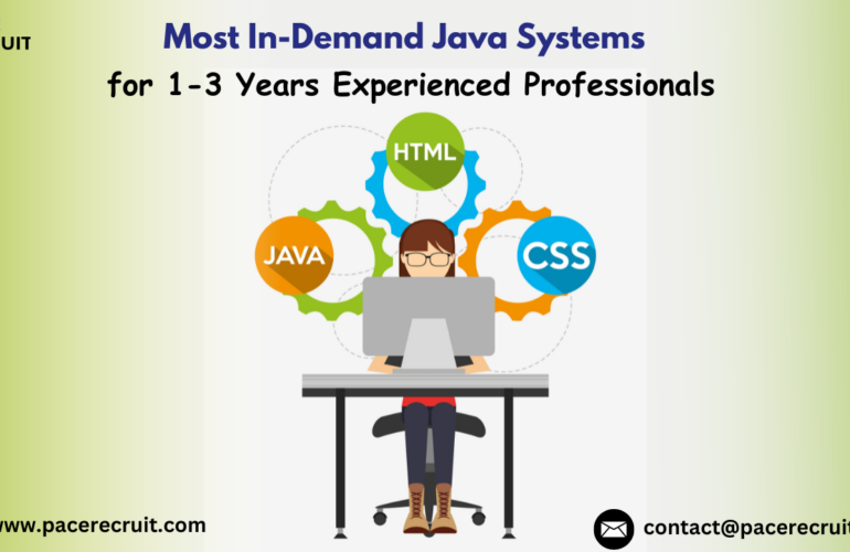 Java Frameworks