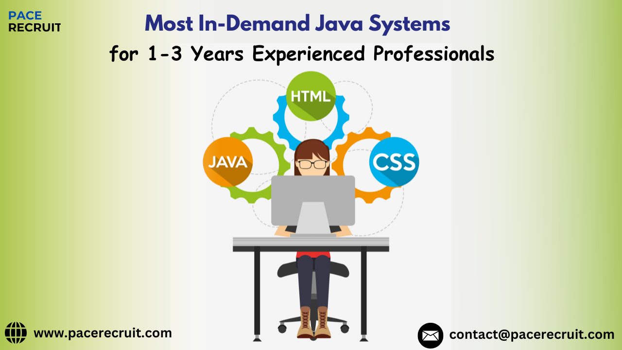 Java Frameworks