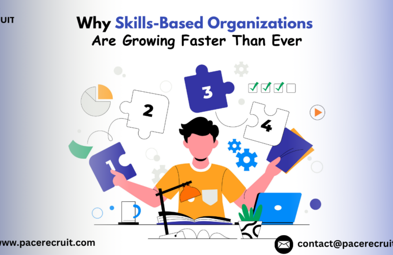 Skills-Based Organizations