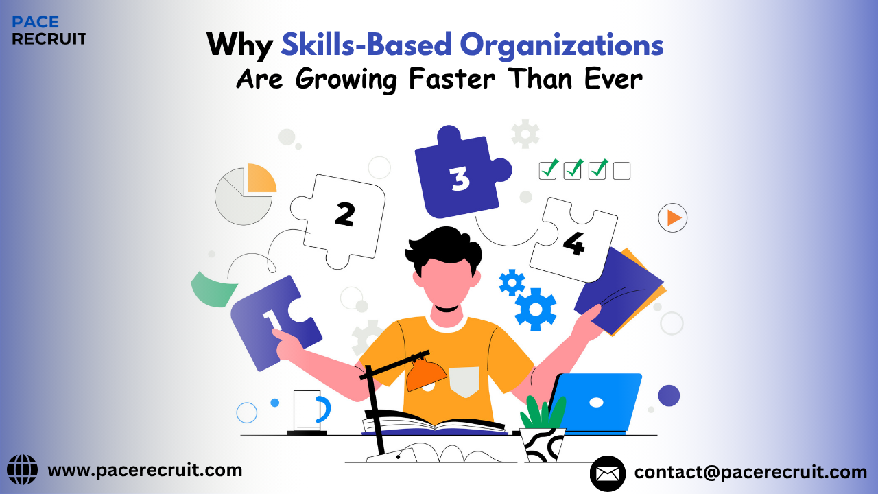 Skills-Based Organizations