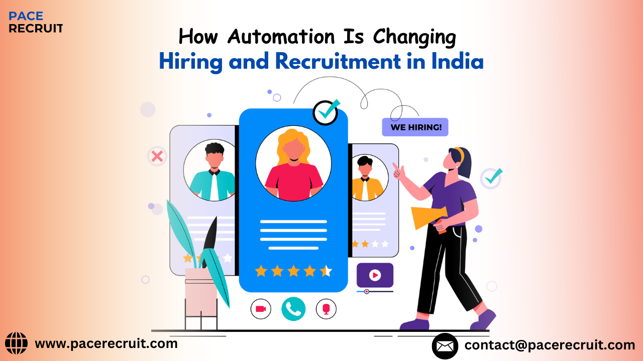 Hiring and Recruitment in India