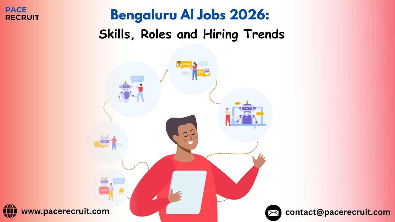 Bengaluru AI Jobs