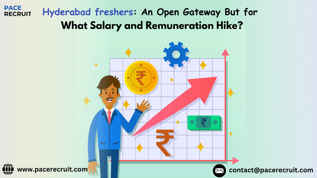 Freshers in Hyderabad