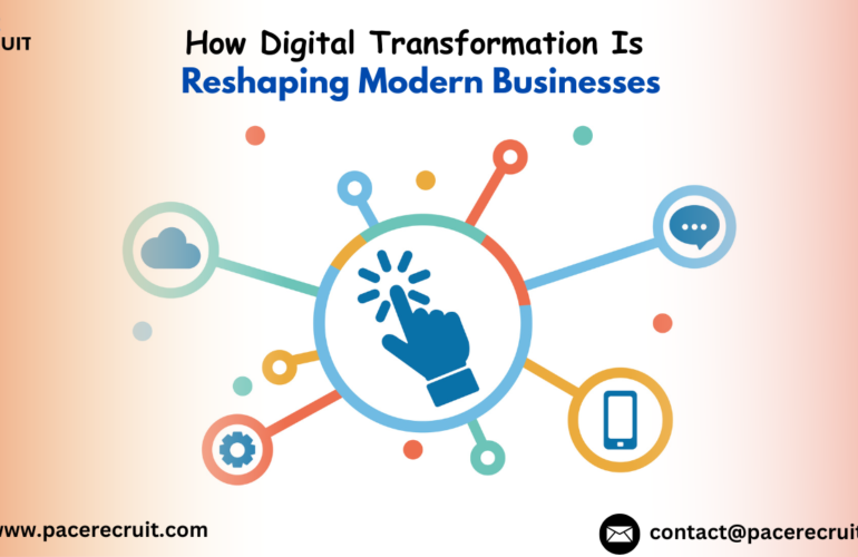 Digital Transformation
