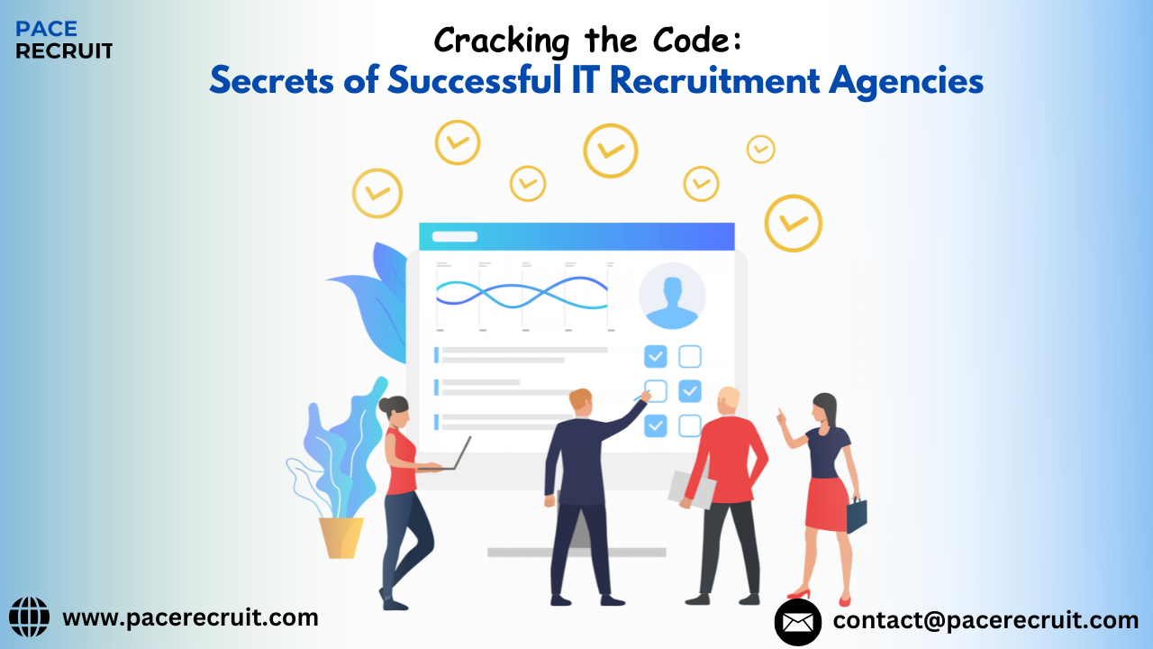 IT Recruitment
