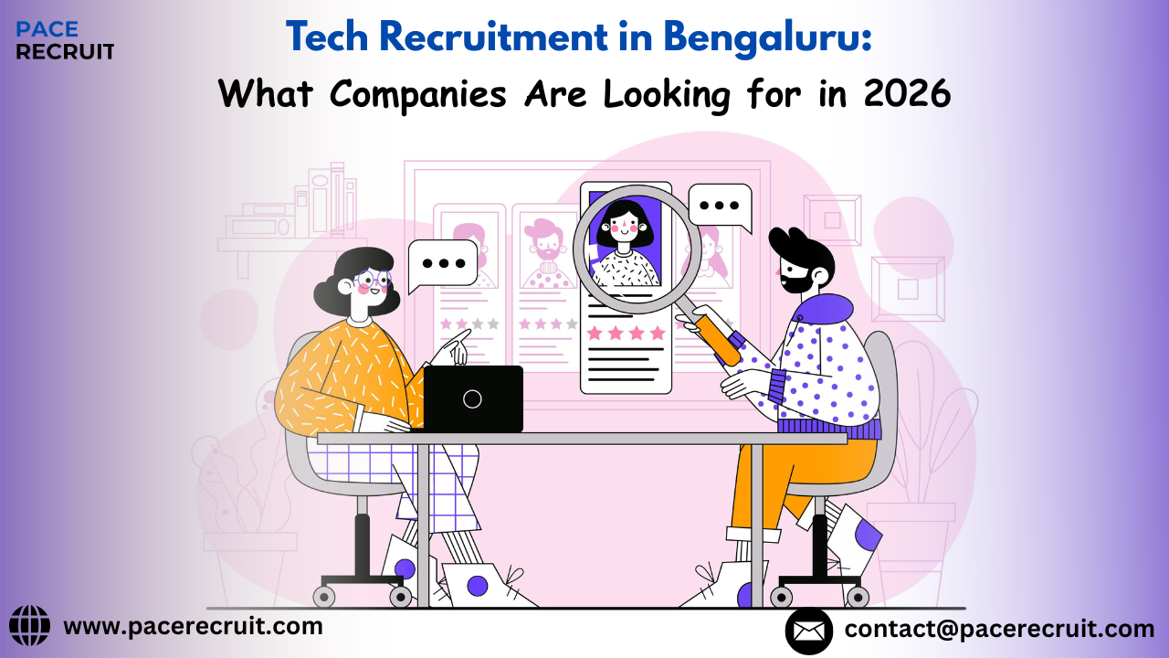 Tech Recruitment in Bengaluru