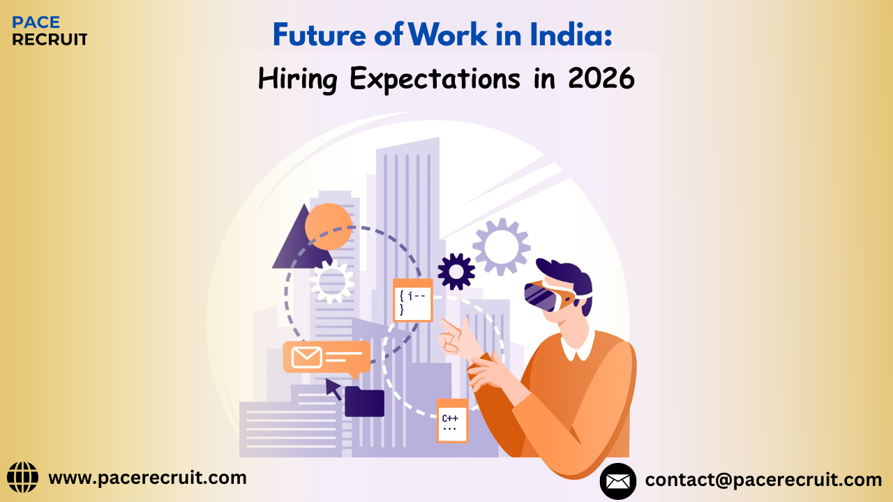 Future of Work in India