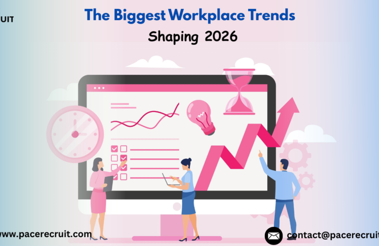Workplace Trends 2026